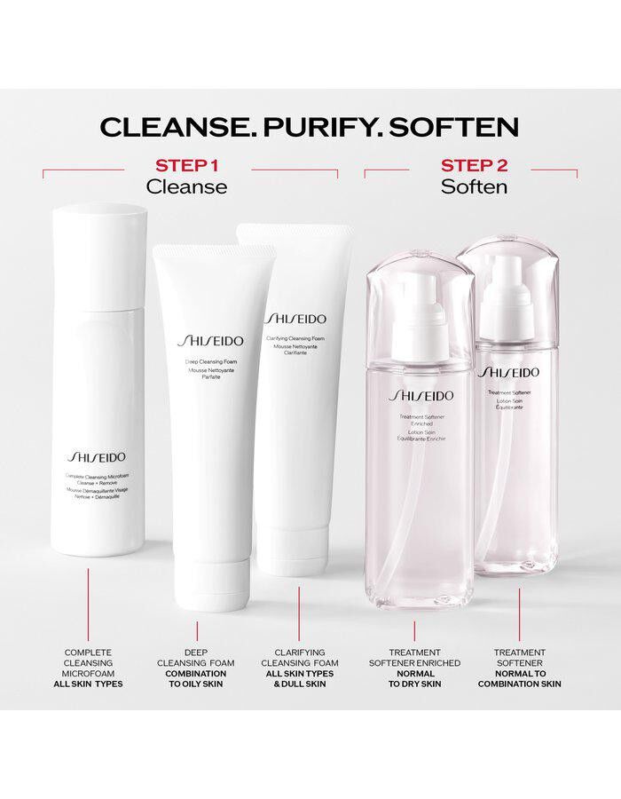 Defend Treatment Softener 150 ml.