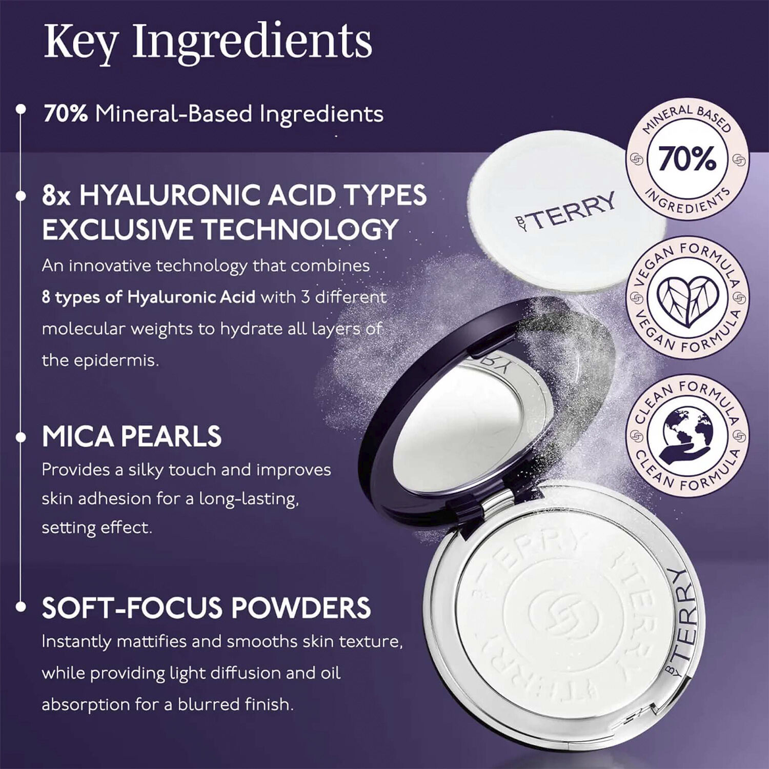 Hyaluronic Pressed Hydra-Powder 8HA
