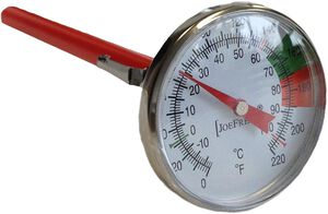 Mælketermometer