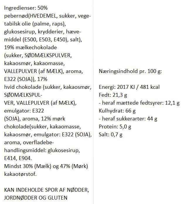 Choko-Pebern&oslash;dder