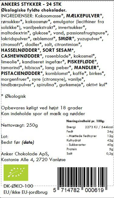 Ankers Stykker
