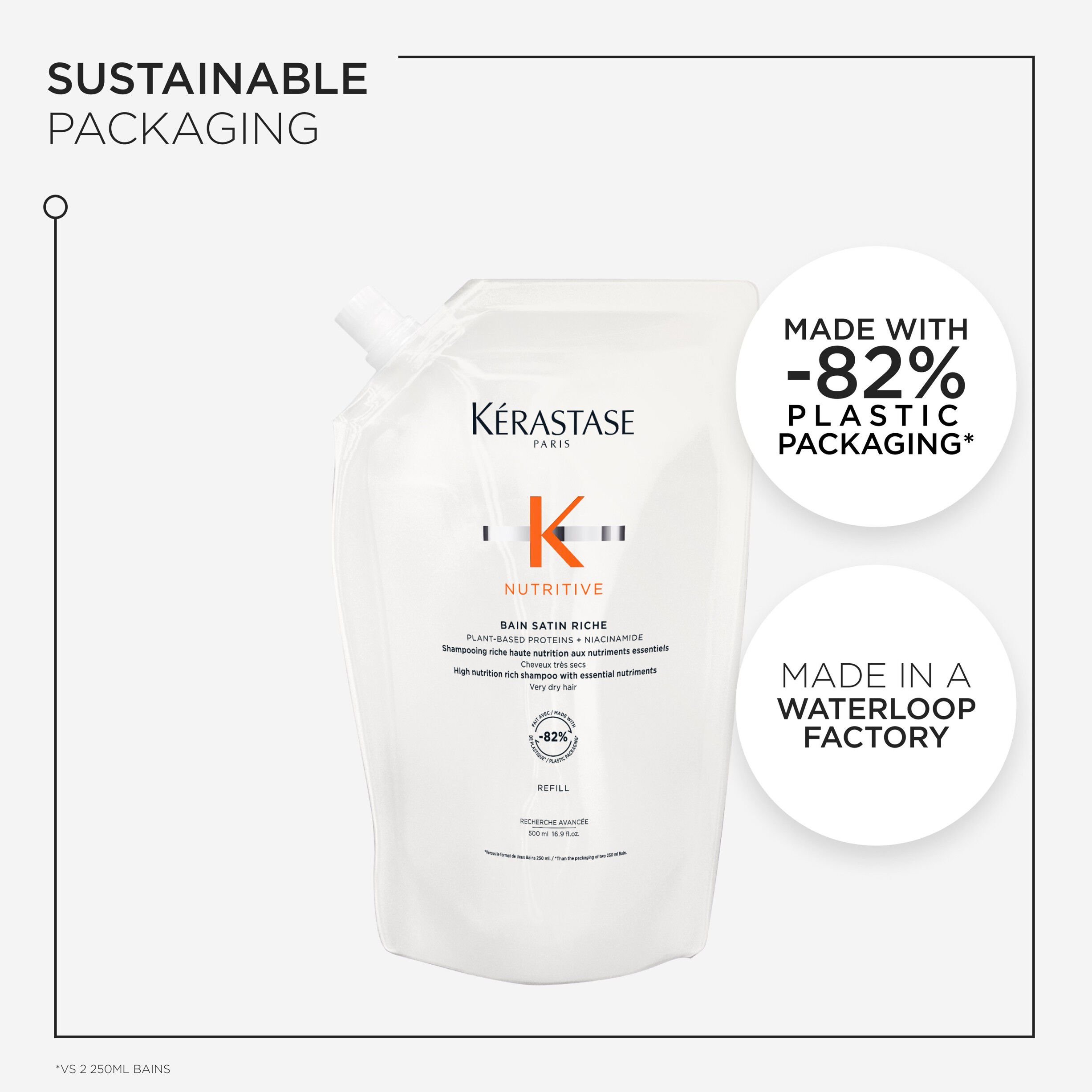 K&eacute;rastase Nutritive Bain Riche Shampoo 500ml Refill