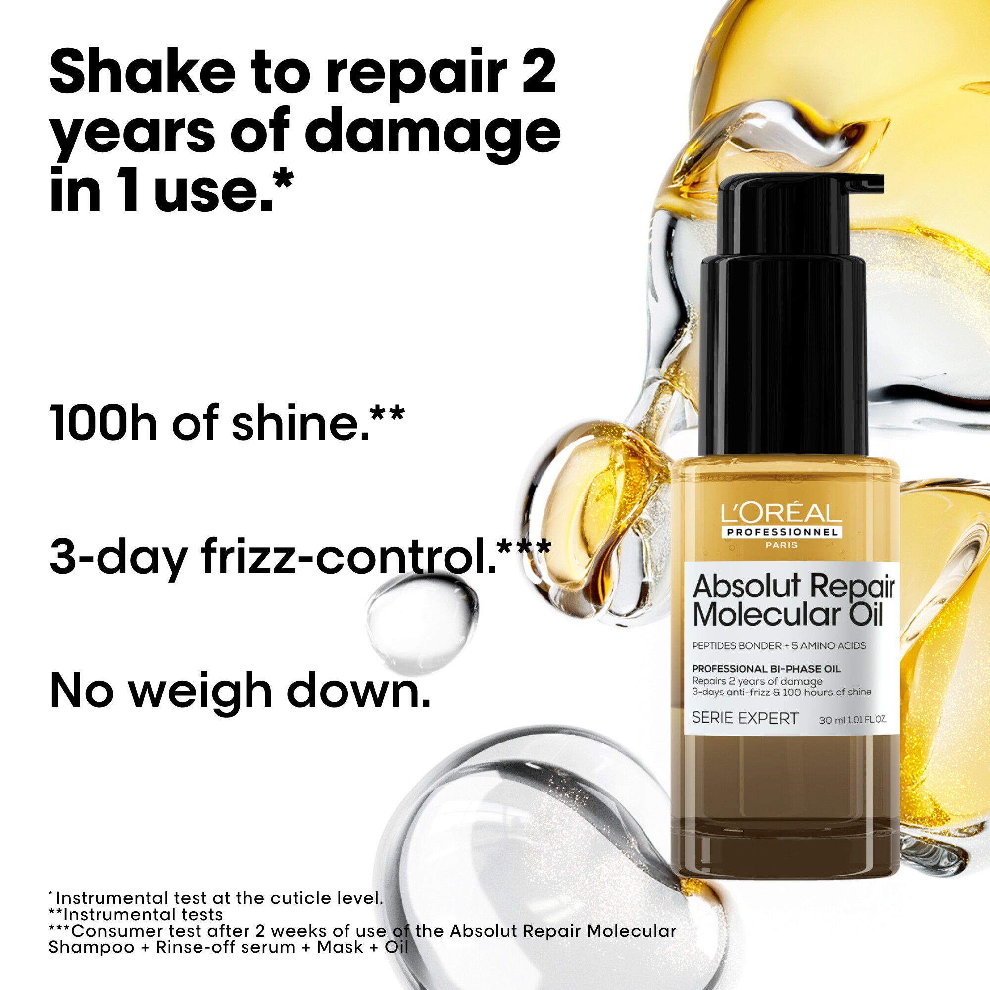 Absolut Repair Molecular Bi-phase Mini