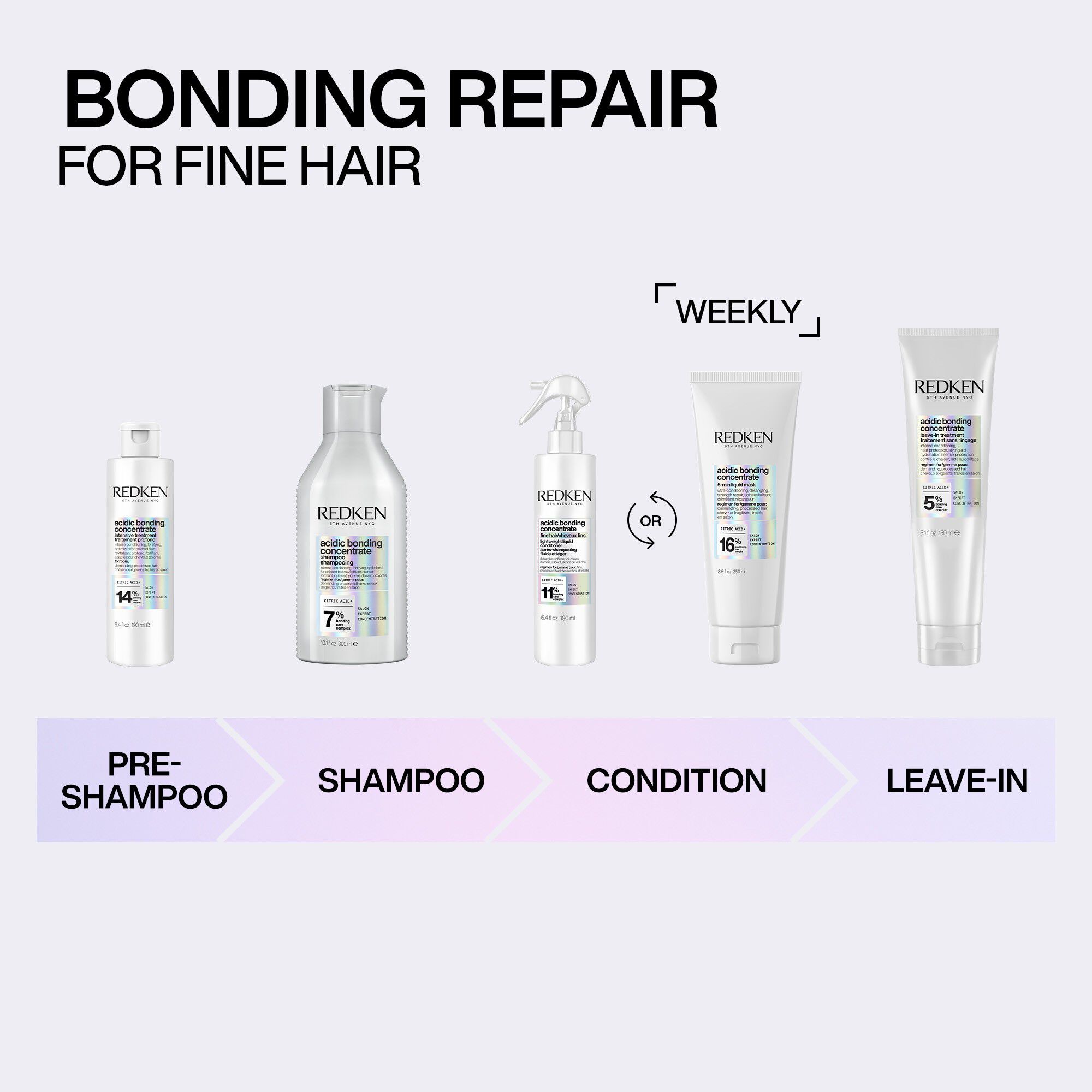 Redken Acidic Bonding Concentrate Intensive Pre-Treatment 190ml