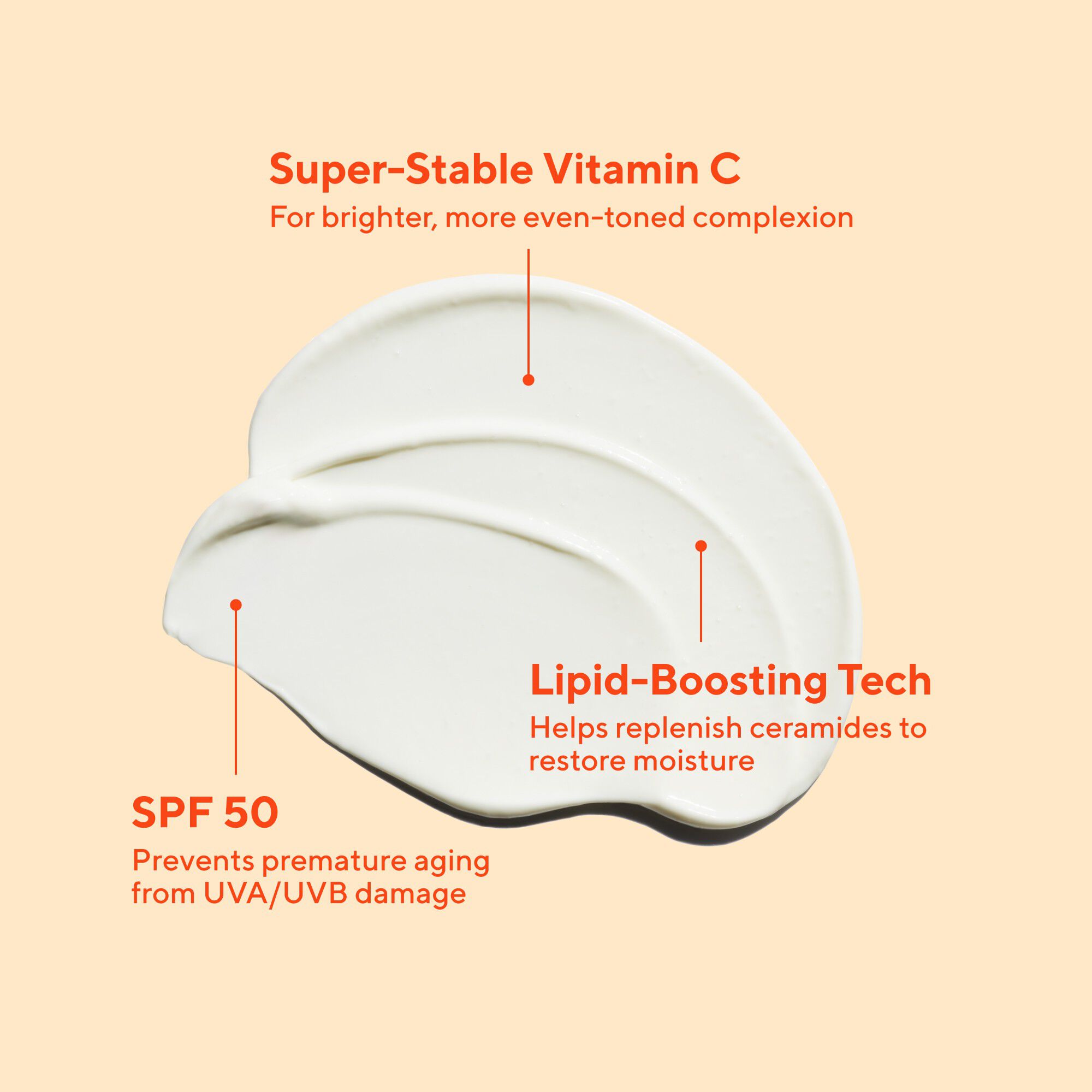 SUPERACTIVE SPF 50 MOISTURIZER: BRIGHTENING 50 ML