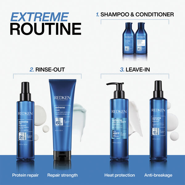 Extreme Anti-Snap Leave-In Treatment