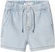 NMMRYAN JOG DNM L SHORTS 3350-BT H