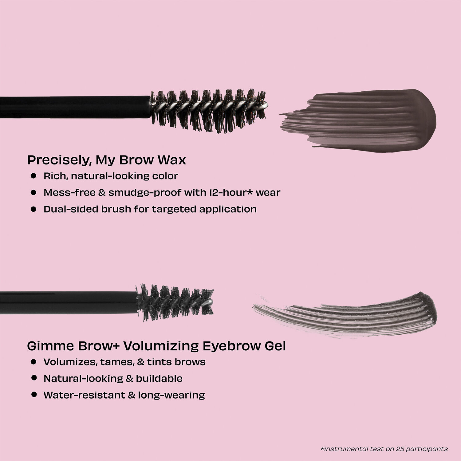 Benefit Mini Gimme Brow+ - &Oslash;jenbrynsmascara