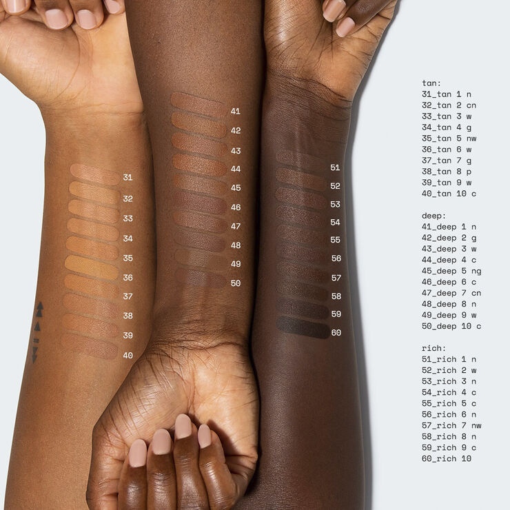 Sweetener Foundation