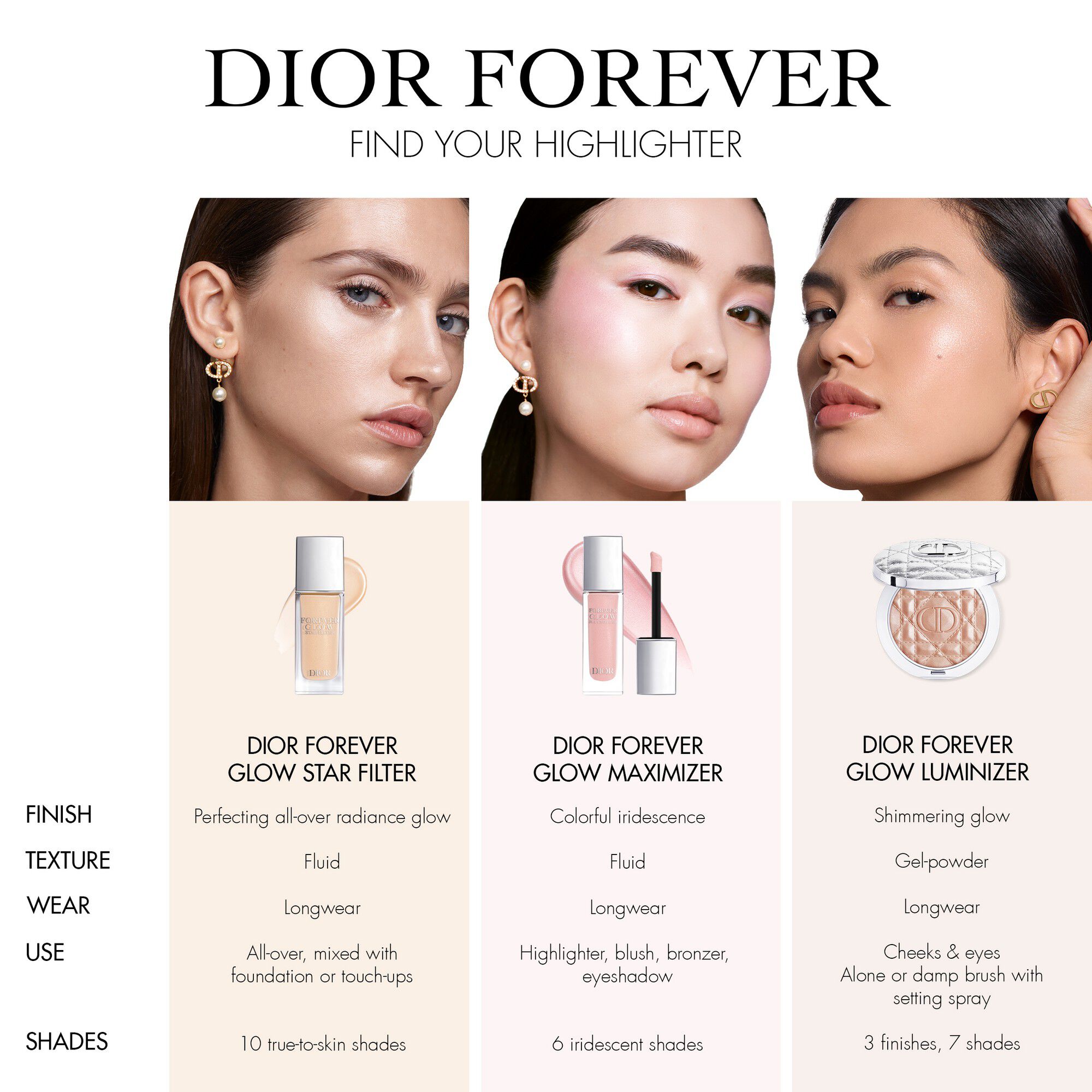 Dior Forever Glow Maximizer Longwear Liquid Highlighter