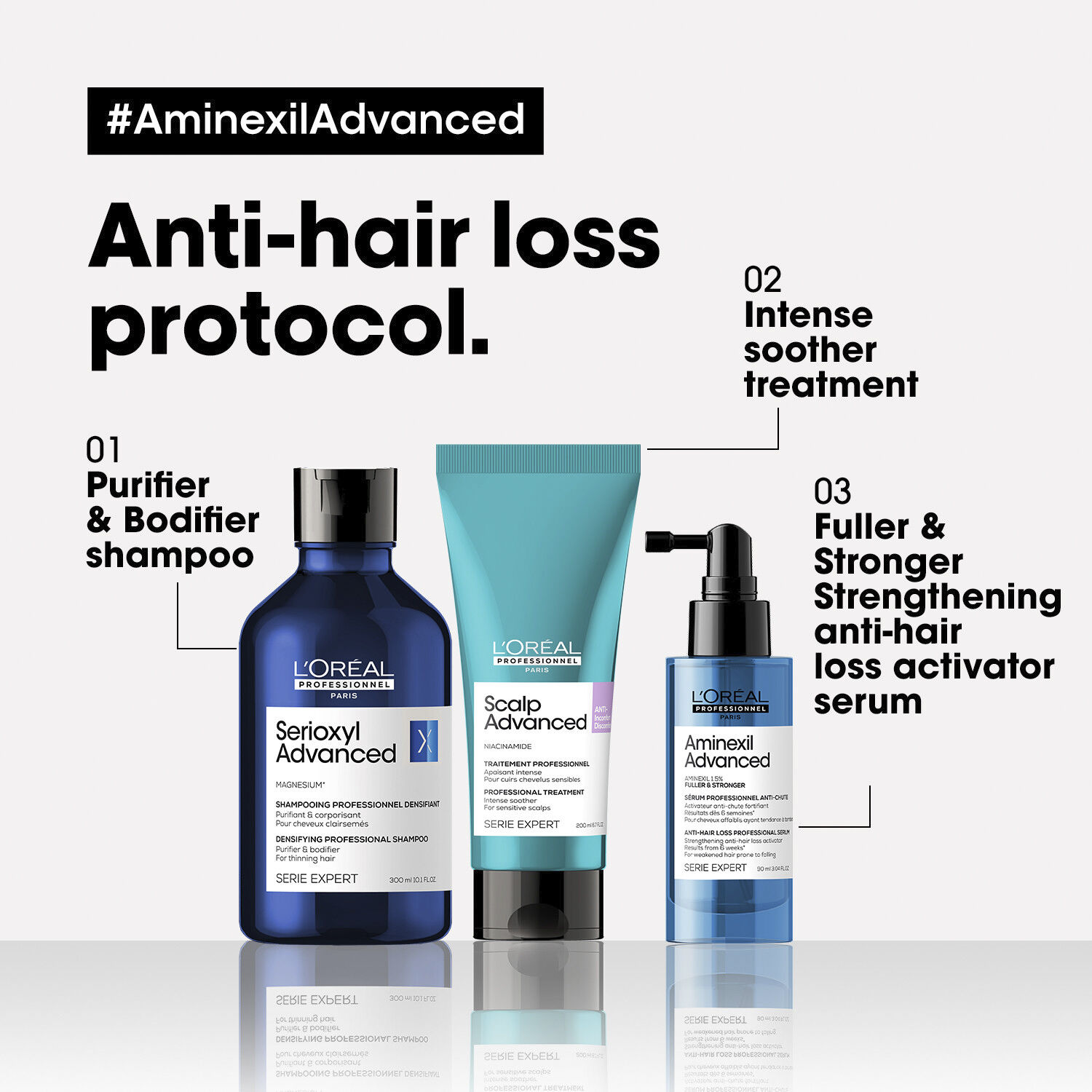 L'Or&eacute;al Professionnel Aminexil Advanced Strengthening Anti-hair loss A