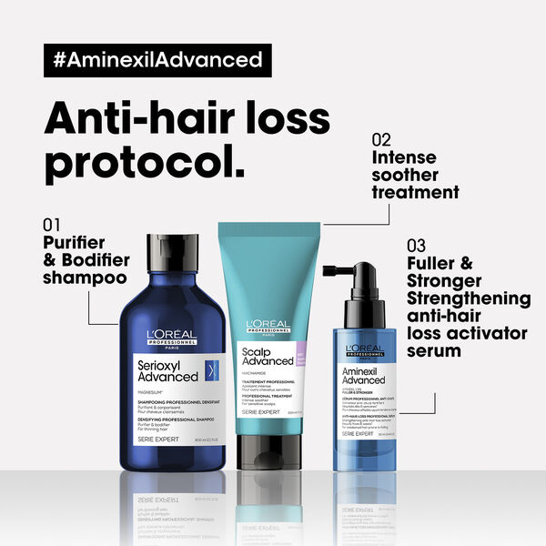 L'Oréal Professionnel Aminexil Advanced Strengthening Anti-hair loss A