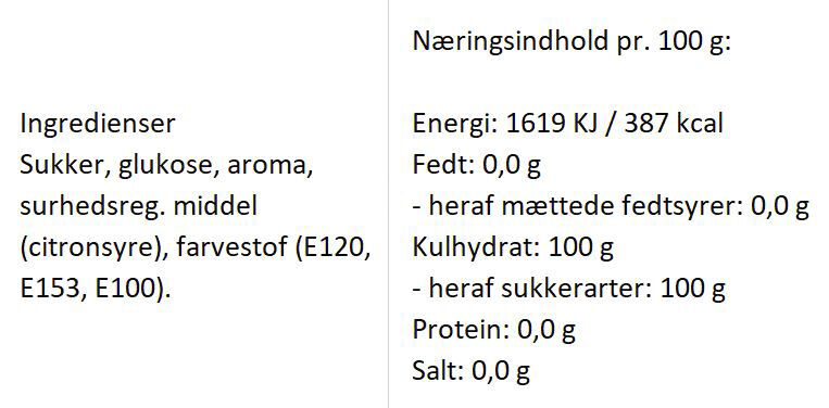 Snorkfr&oslash;ken bolcher med smag af jordb&aelig;r mumi