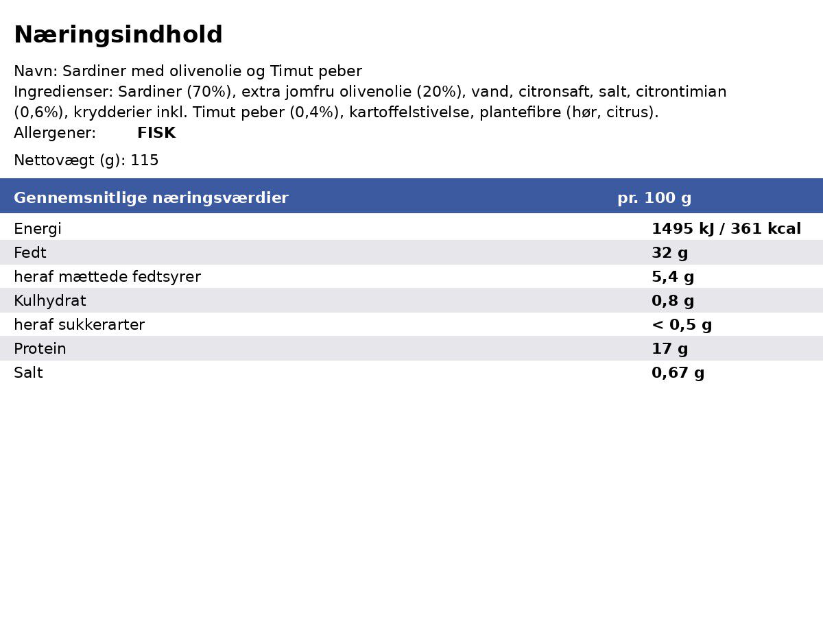 Sardiner med Citrontimian og Timut-peber
