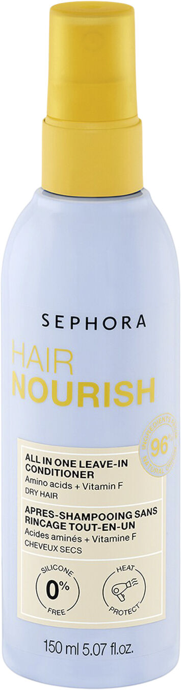 Alt-i-en h&aring;rbalsam der ikke skal skylles du - N&aelig;ring der ikke skal sky