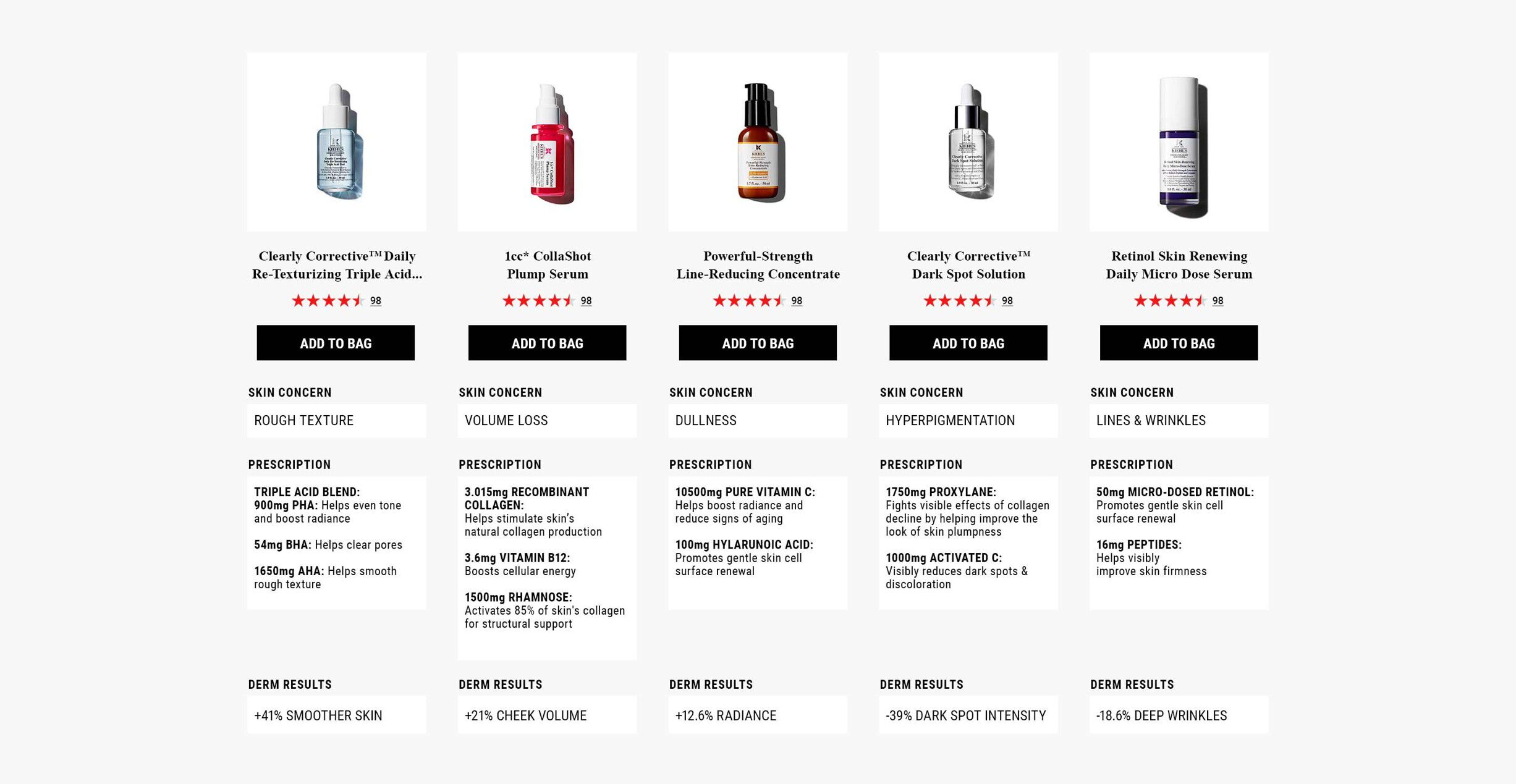 Collagen Shot Serum