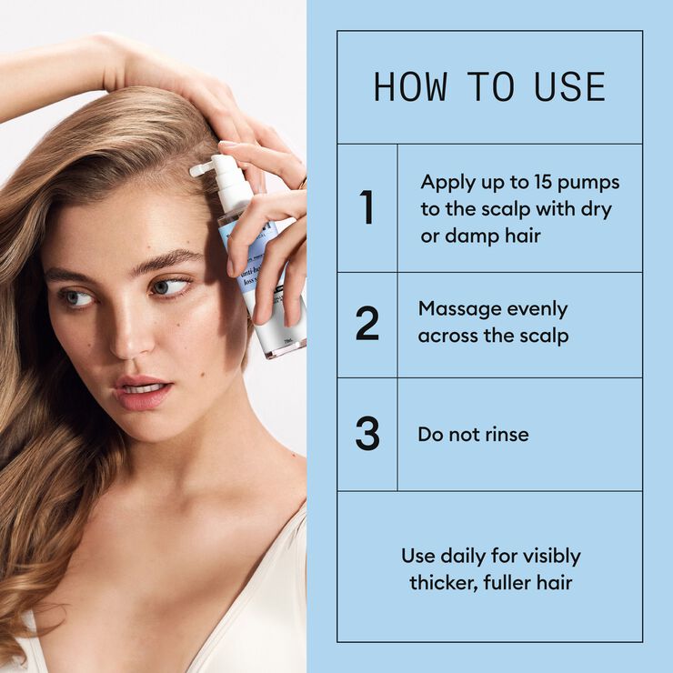 Nioxin Anti-Hairloss Treatment 70 ml