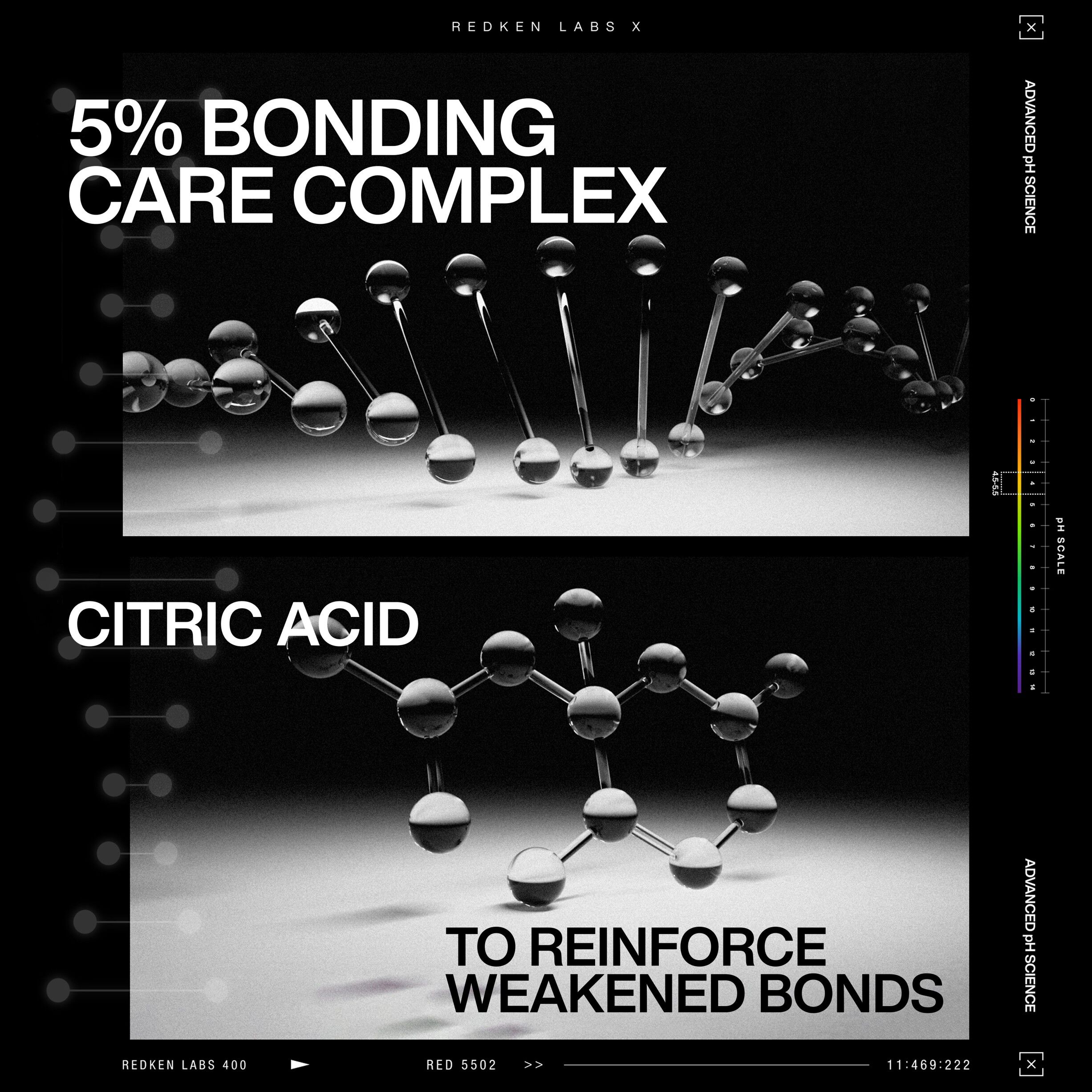 REDKEN HOLIDAYS ACIDIC BONDING CONCENTRATE  KIT