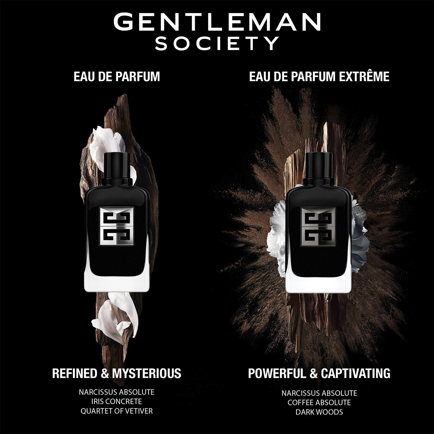 Givenchy Gentlemen Society Eau de Parfum