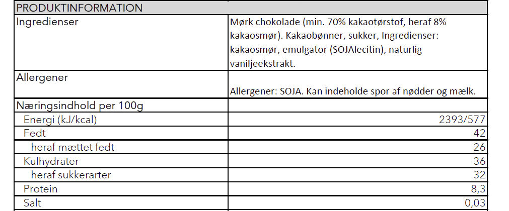 Feves Guanaja 70% 200 gr