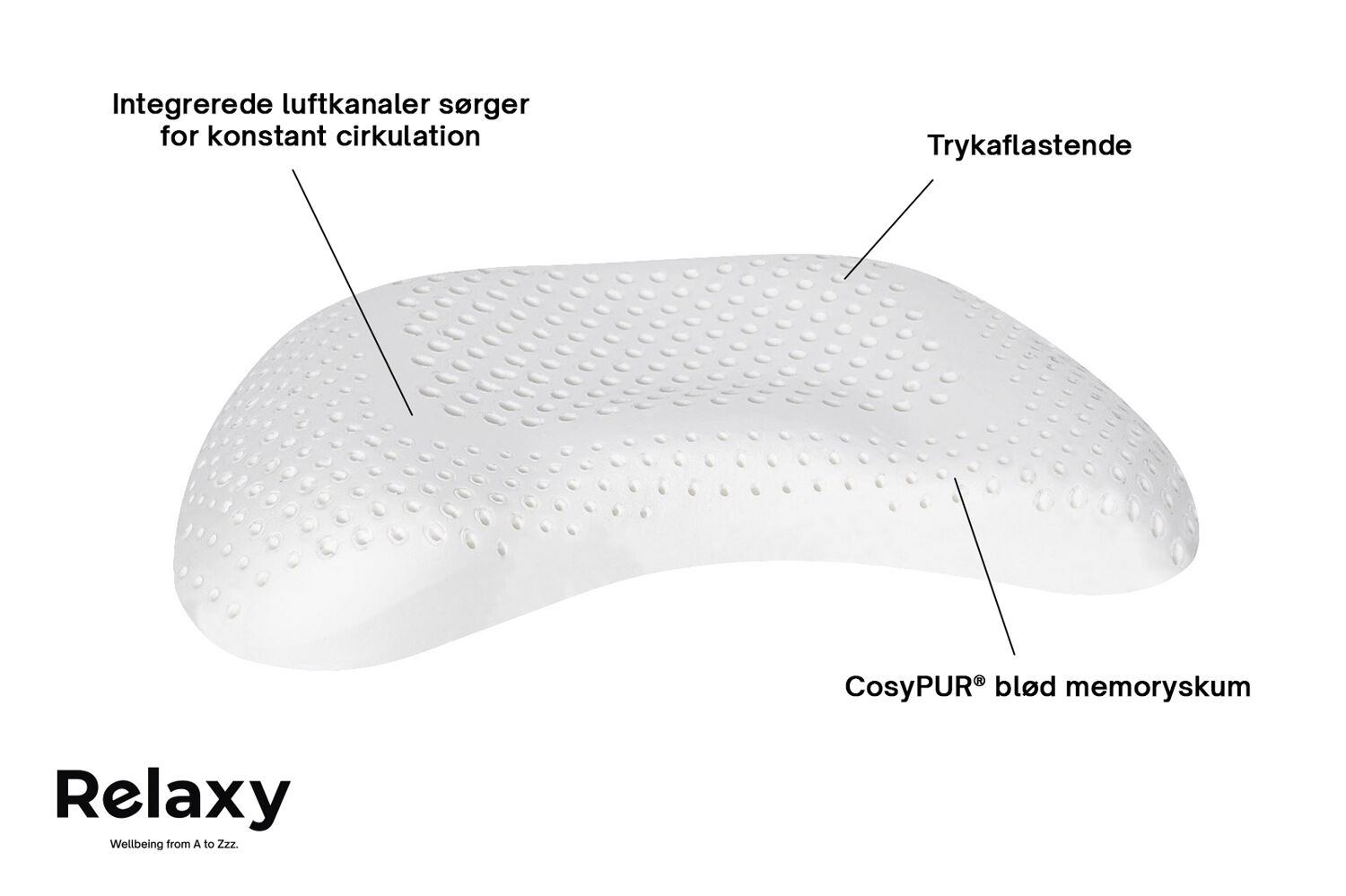 Relaxy MOON PUDE 68x35x9 cm