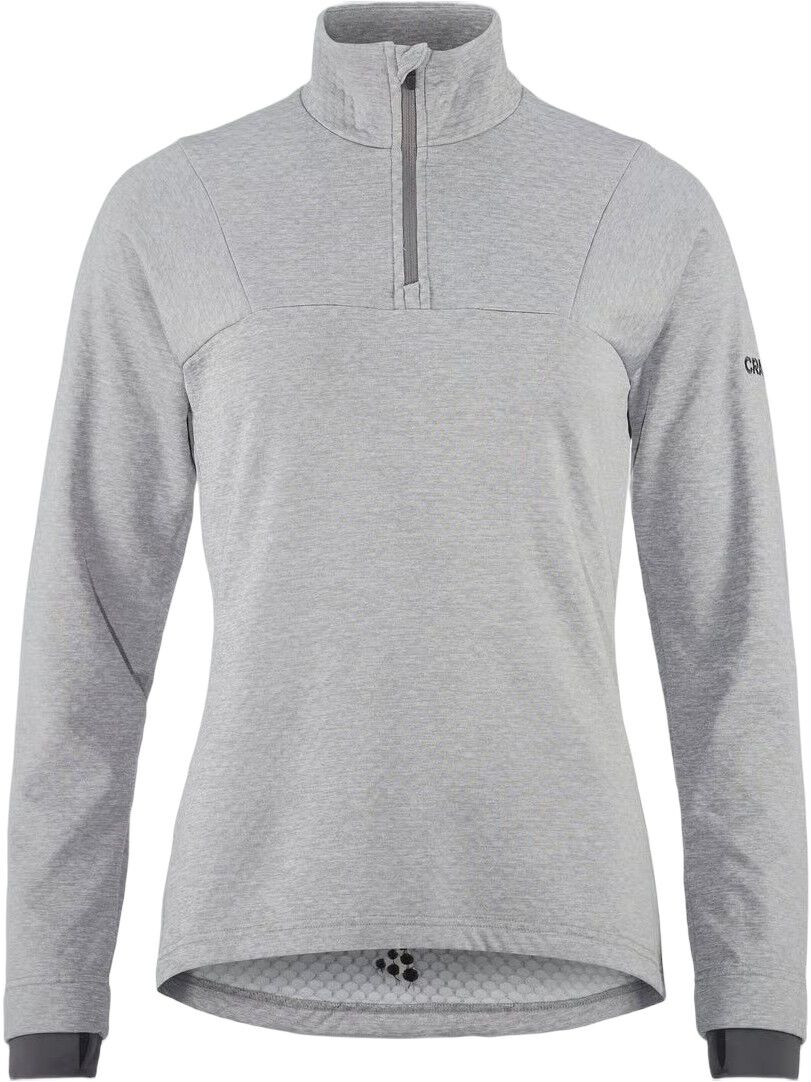 Core Gain Thermal Midlayer