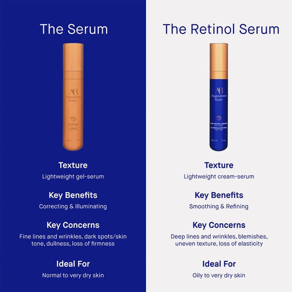 The Serum 15mL