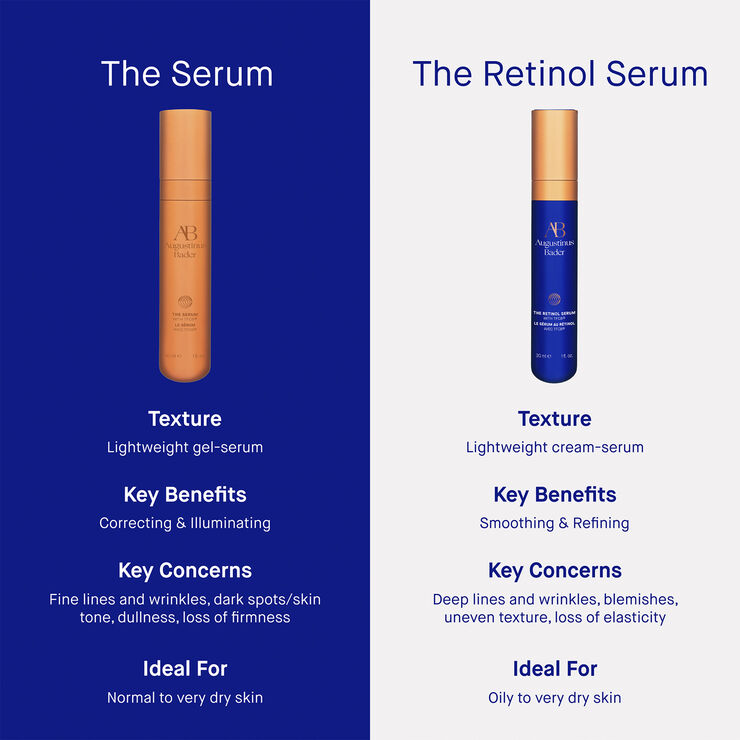 The Serum 15mL
