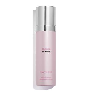 Deodorant Spray