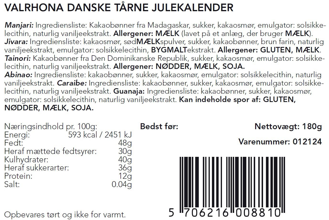 Valrhona Julekalender, Danske T&aring;rne