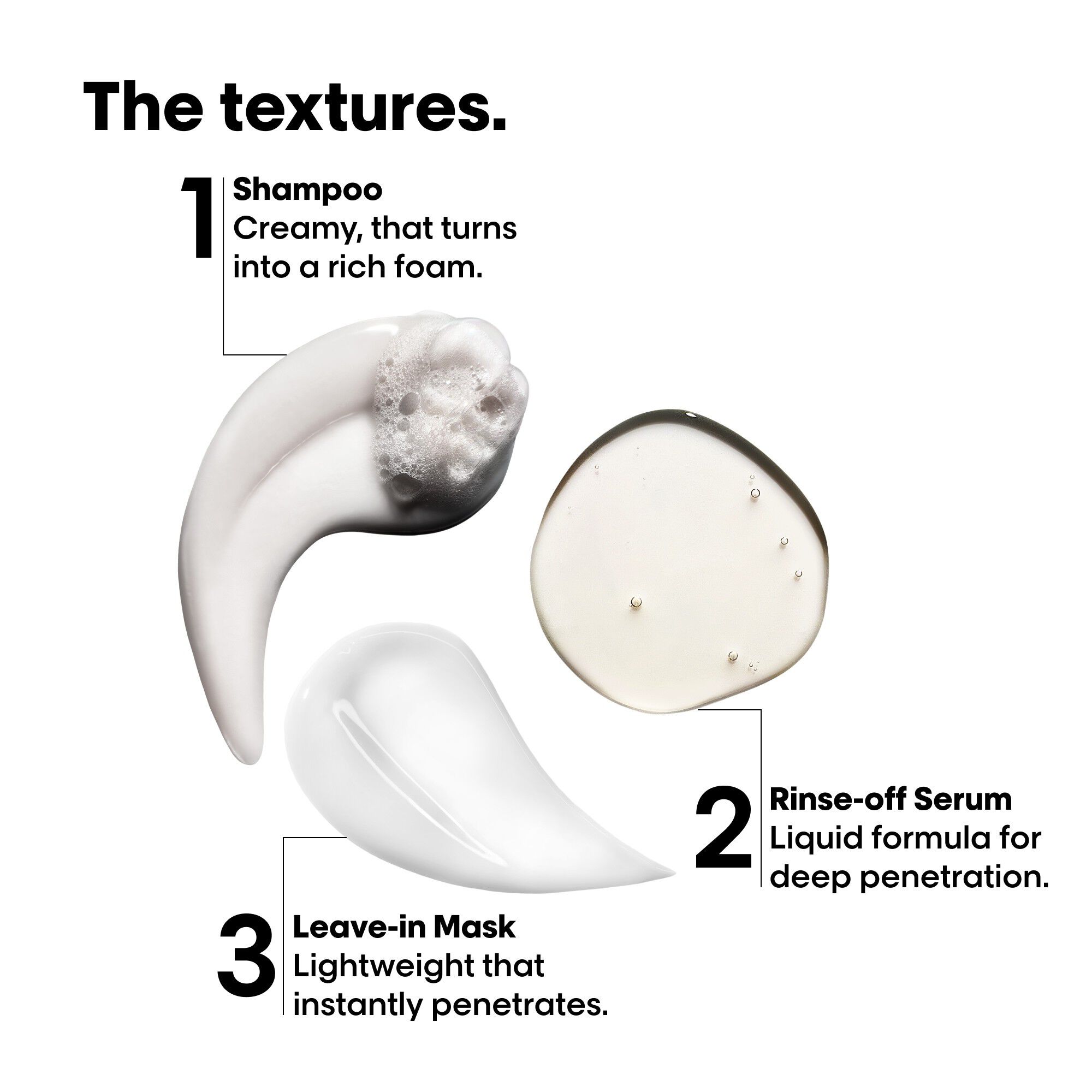 L'Or&eacute;al Professionnel Absolut Repair Molecular Discovery Set Mini: Sha