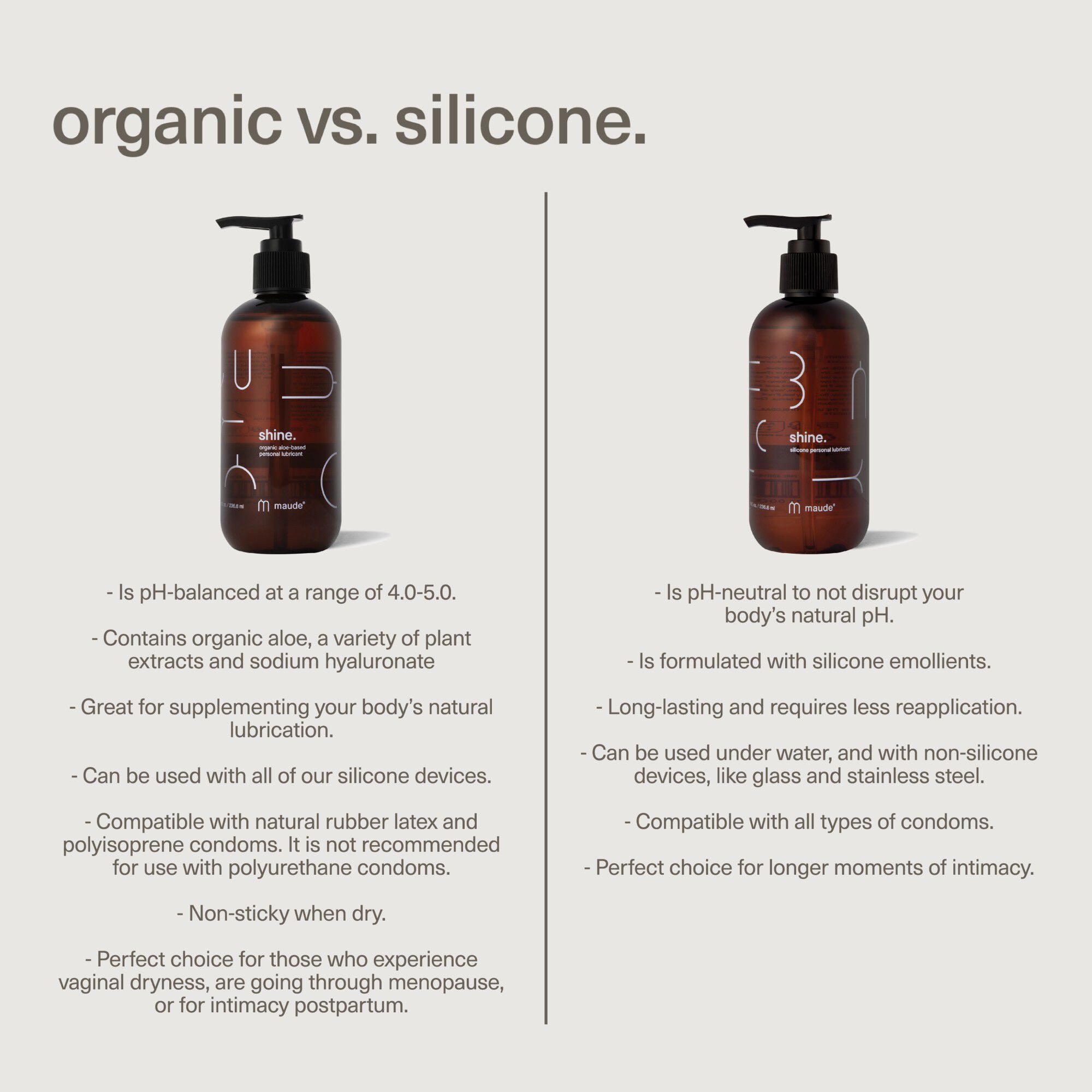 Shine Silikonebaseret Glidecreme - 118 ML