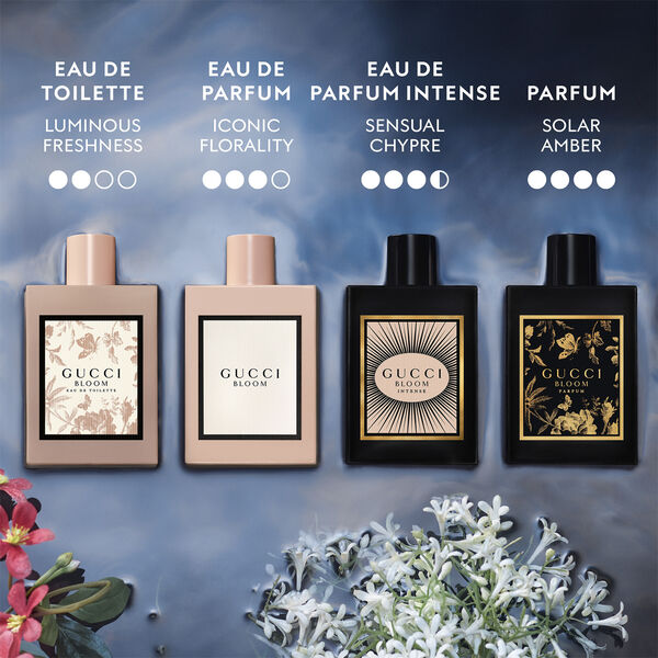 Bloom Parfum