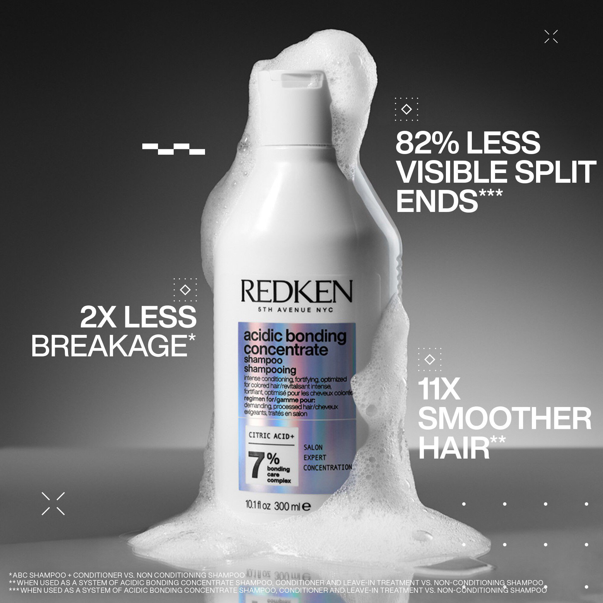 Redken Acidic Bonding Concentrate Shampoo 300ml