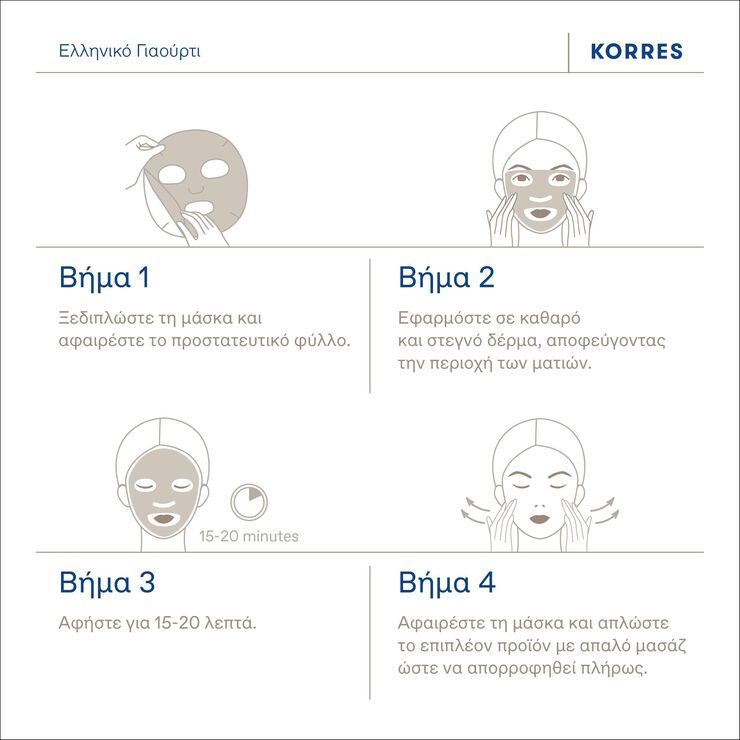 Greek Yoghurt Deeply Hydrating Face Mask