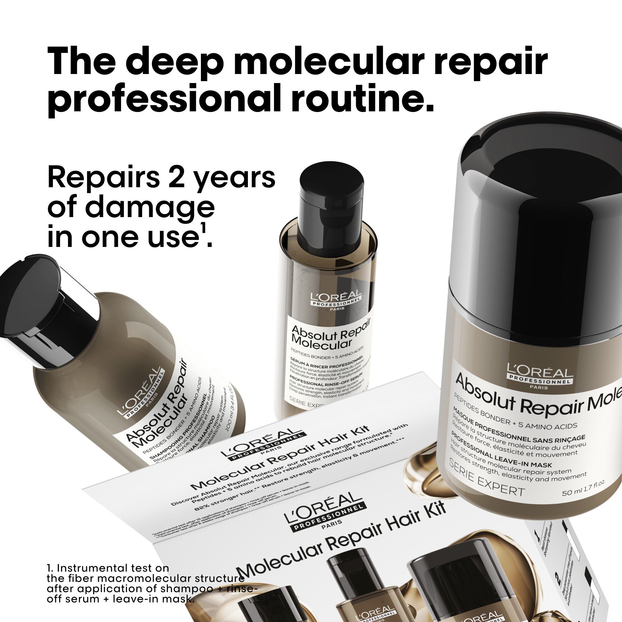 L'Or&eacute;al Professionnel Absolut Repair Molecular Discovery Set Mini: Sha