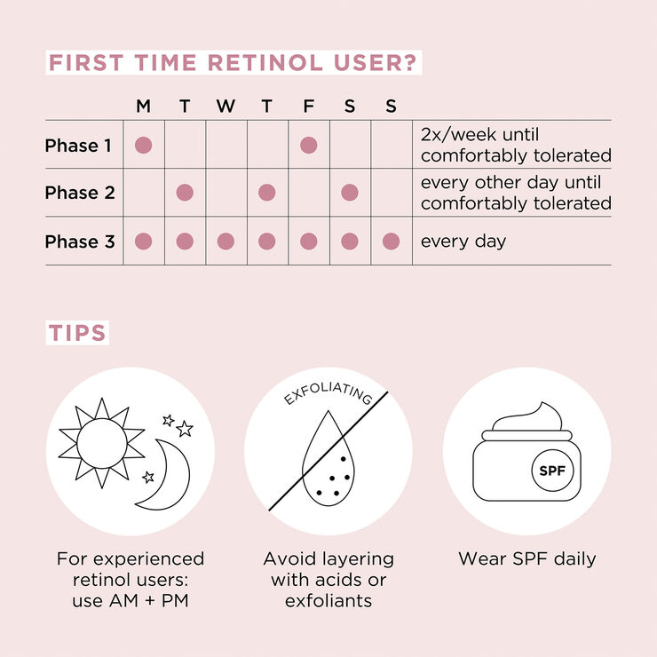 Ceramide Capsules Retinol + hpr serum 30 pcs 14. 0 ML