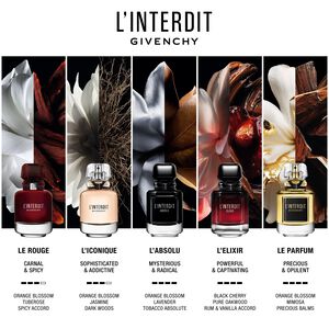 L'Interdit Parfum
