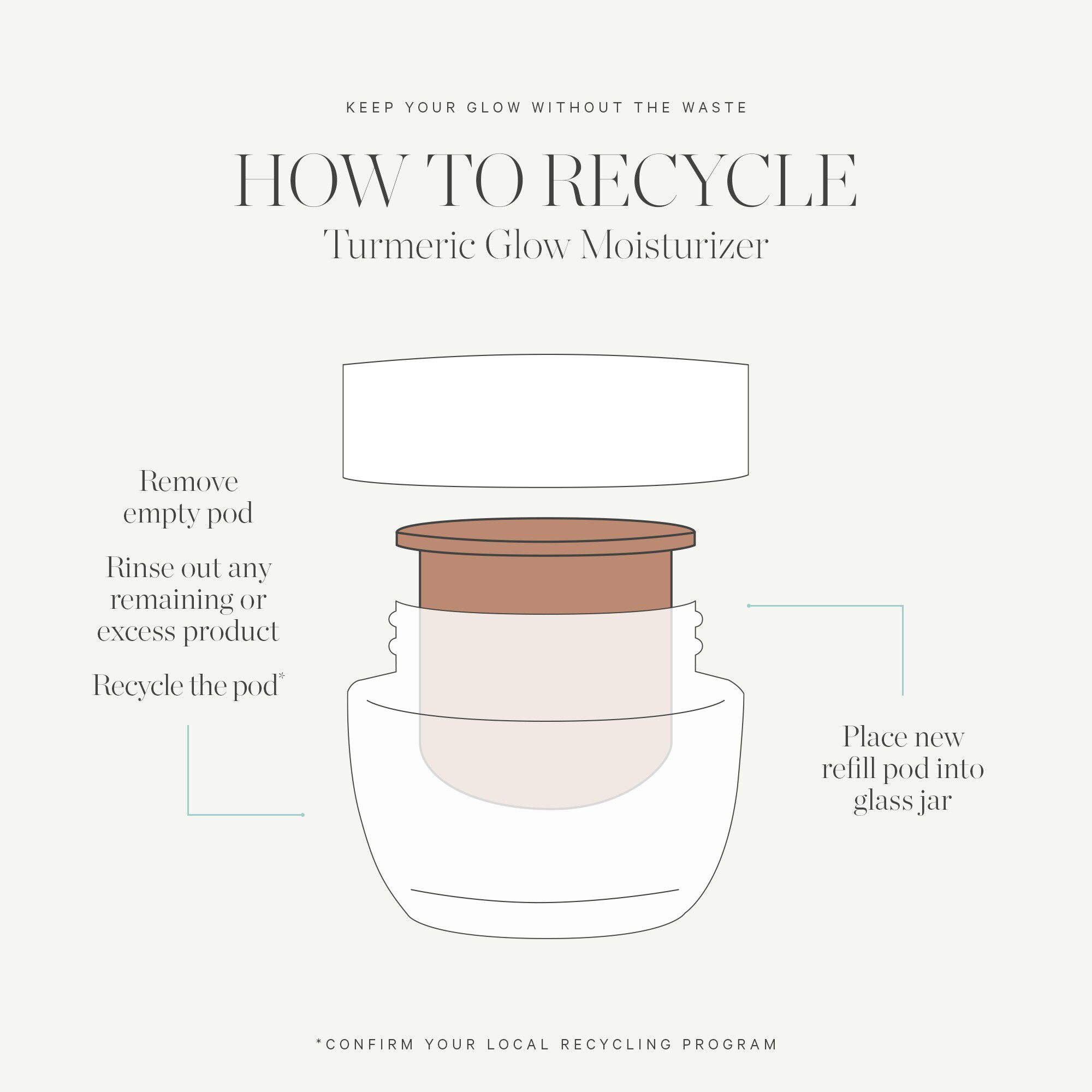 Turmeric Glow Moisturizer