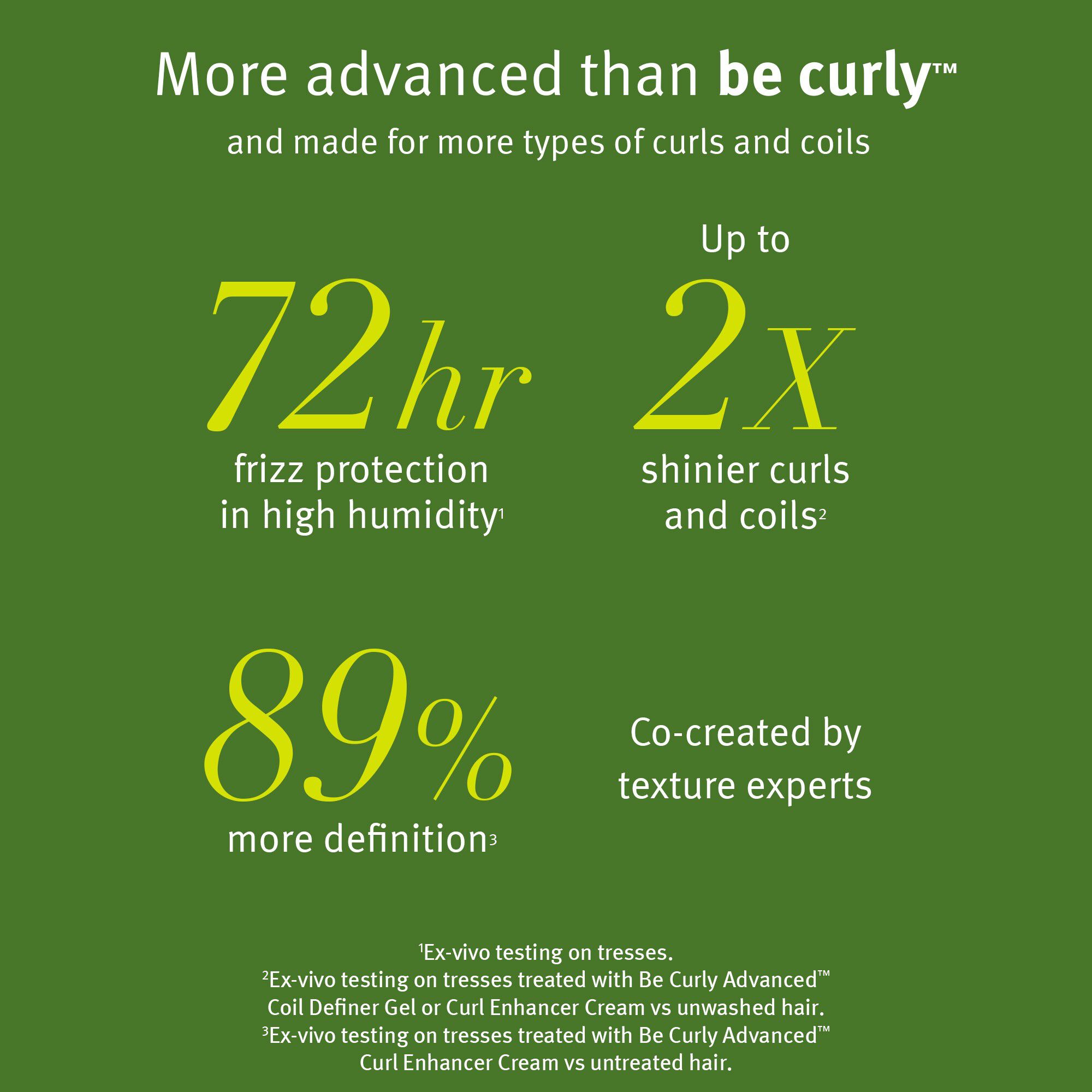 Be Curly Advanced Conditioner 250ml