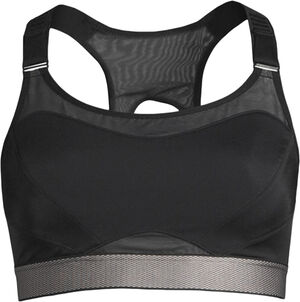High Control Sports Bra