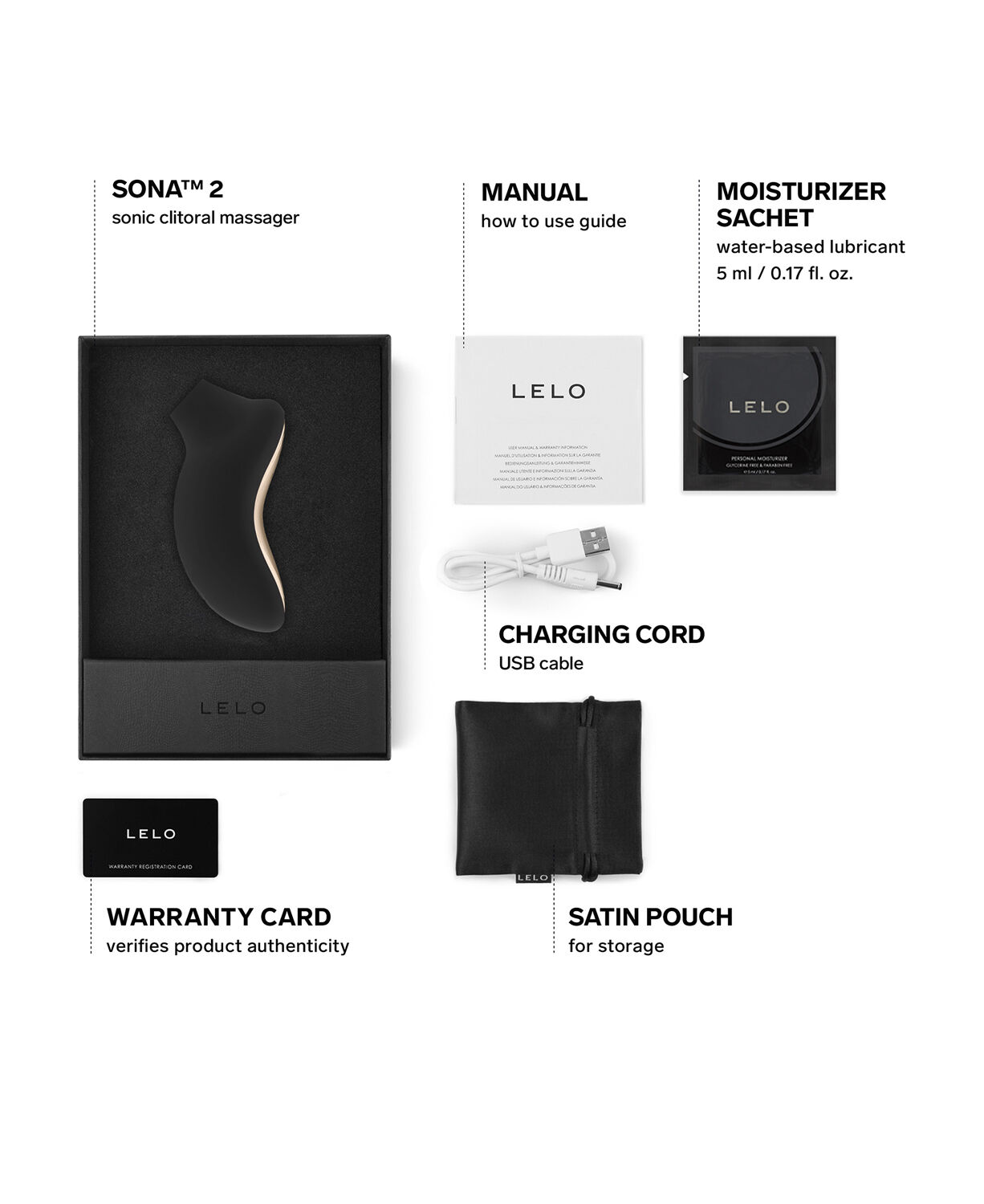 Sona Sonic 2 Klitoris Stimulator