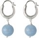 Blue Sky Earrings