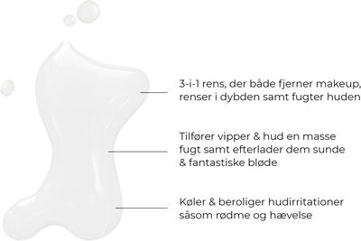 lyserød Materialisme Harden Lavinde Copenhagen REFRESHING - Makeup Remover 150 ml fra Lavinde  Copenhagen | 110.00 DKK | Magasin.dk