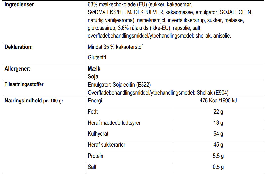 LARGE A THE ORIGINAL