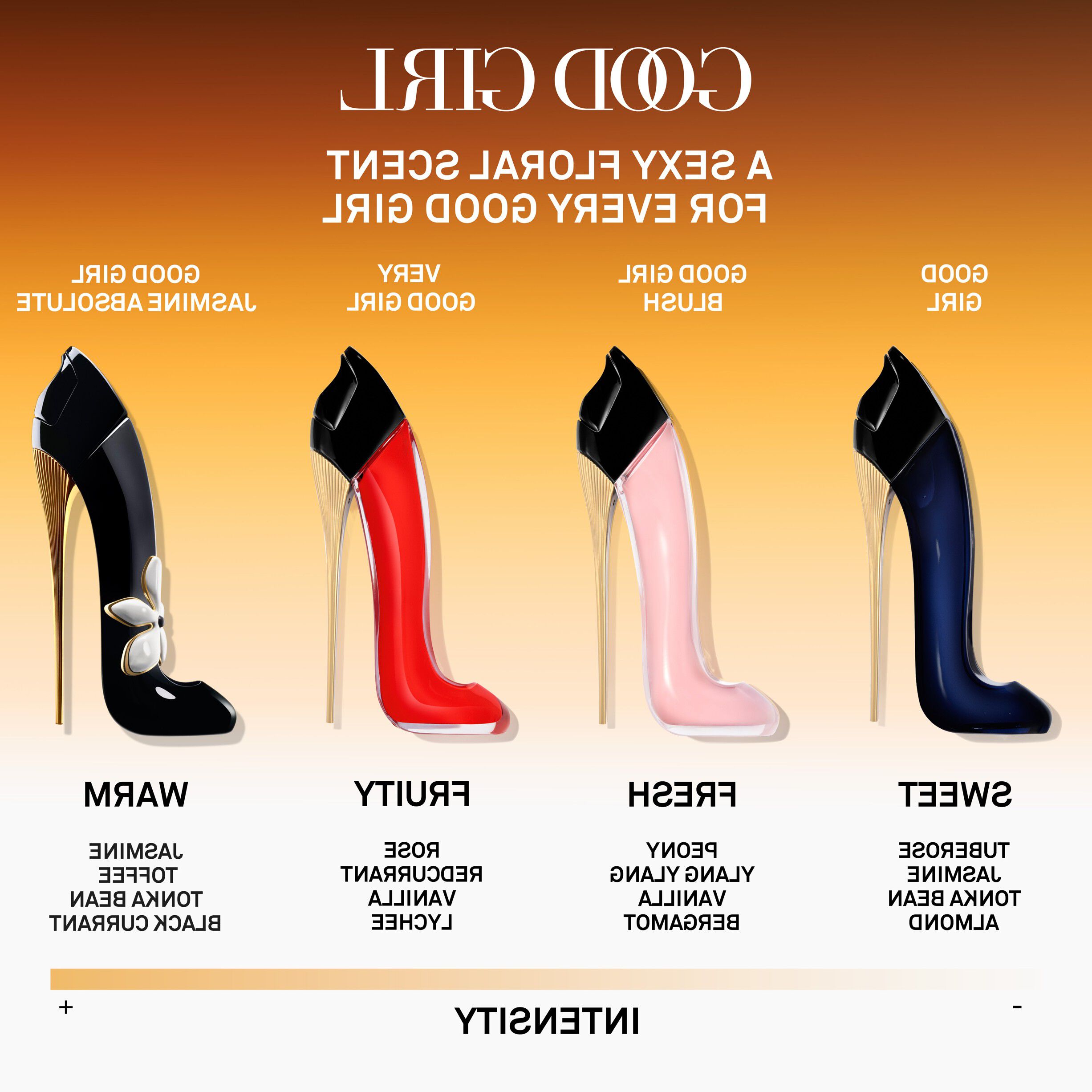 Good Girl Jasmine Absolute Eau de parfum