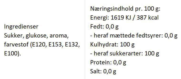 Livgarder bolcher med smag af pebermynte