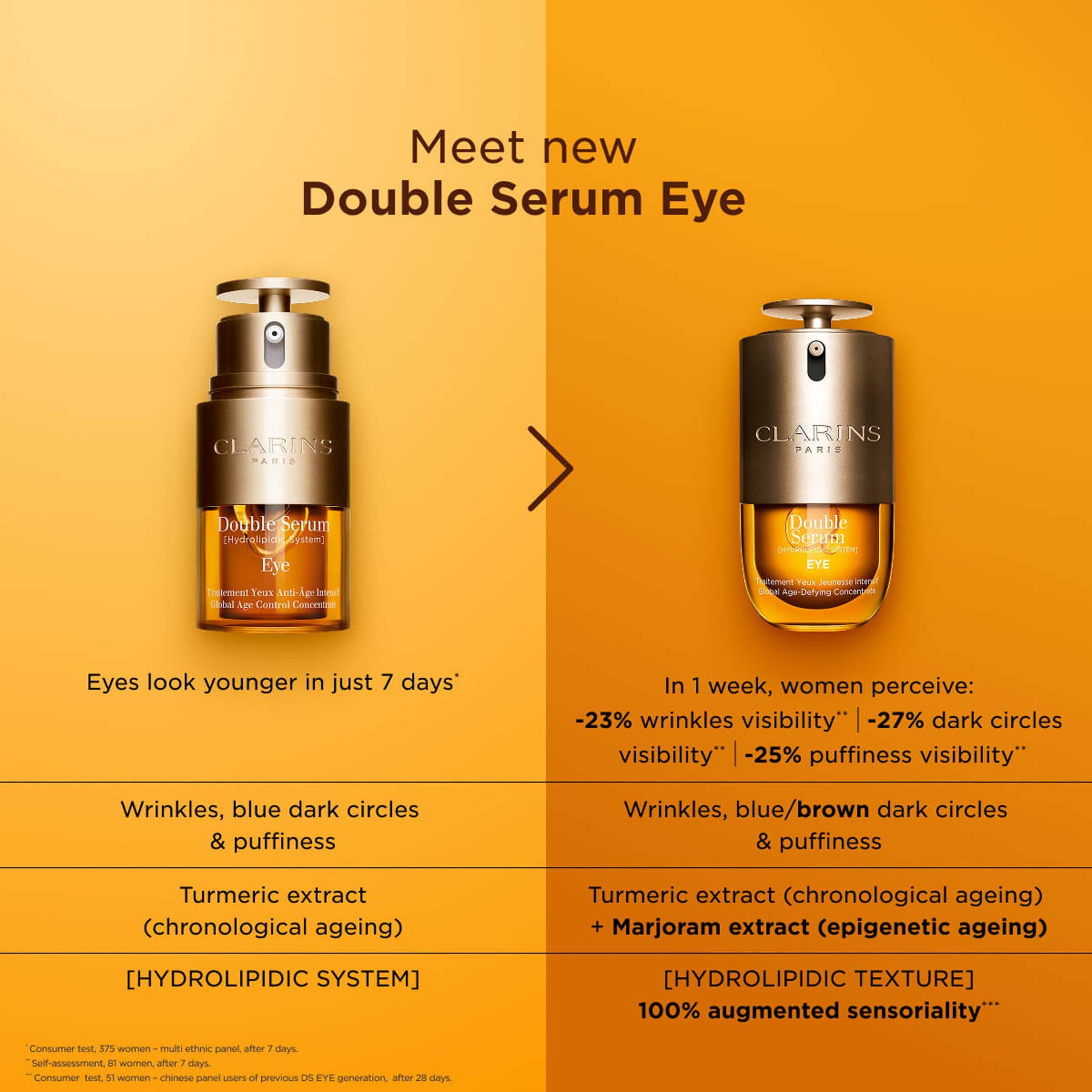Double Serum