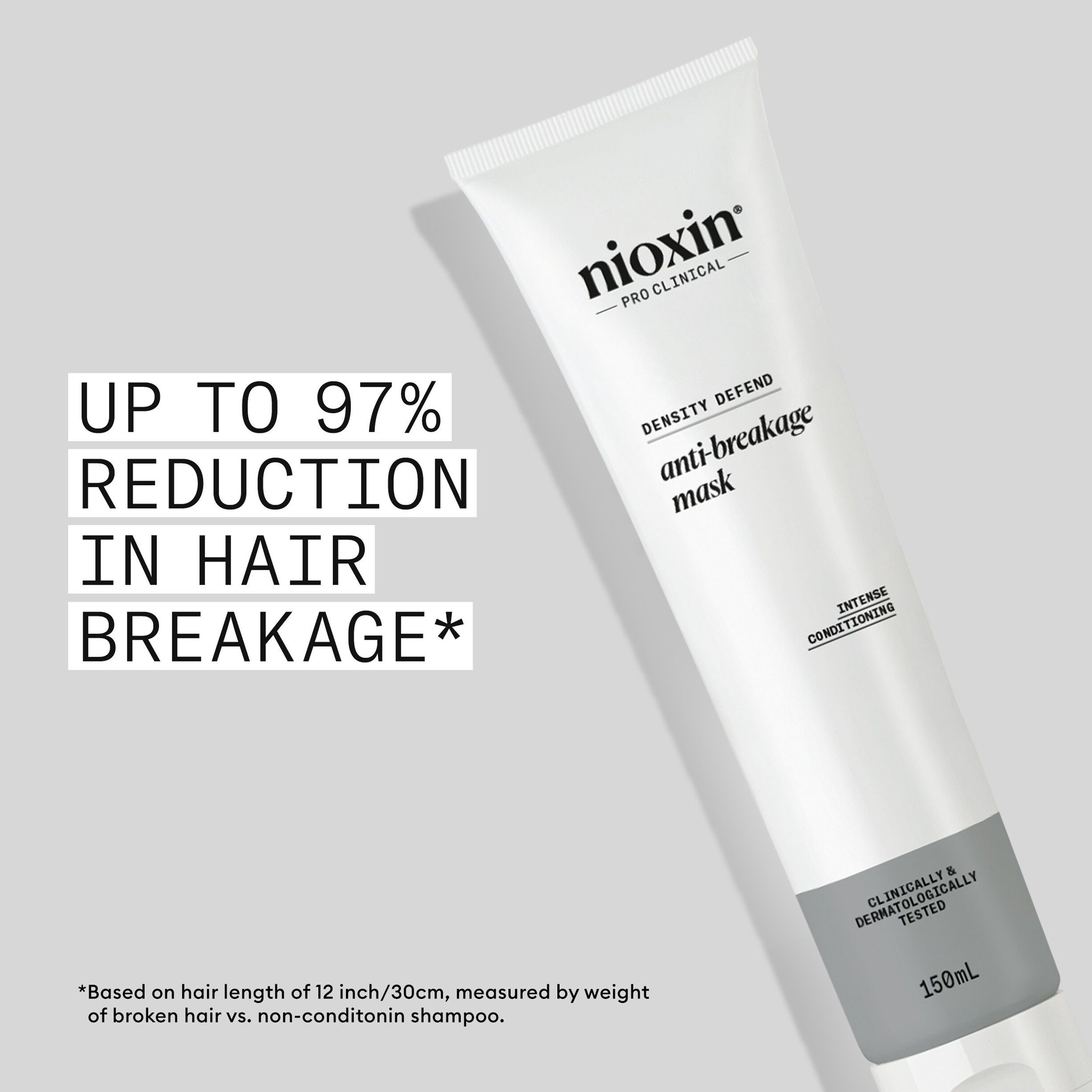Nioxin Anti-Breakage Strengthening Mask 150 ml