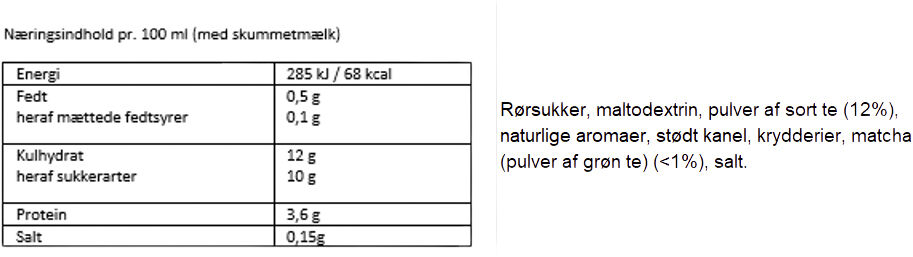 David Rio te Power Chai